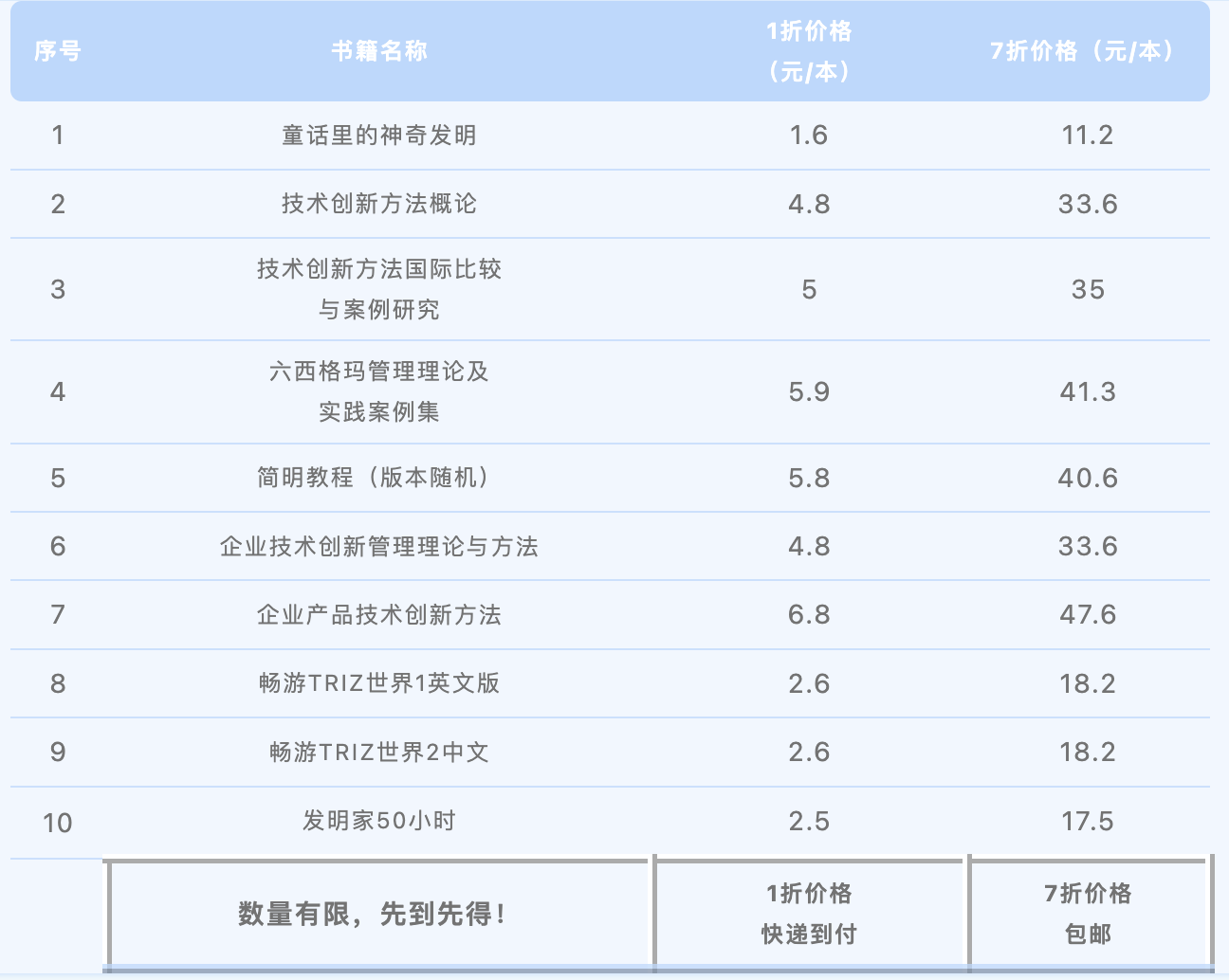 截屏2025-04-17 10.01.38.png